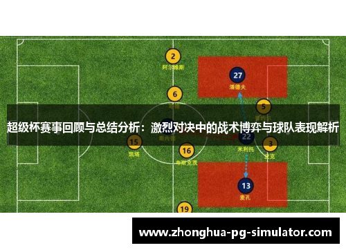 超级杯赛事回顾与总结分析:激烈对决中的战术博弈与球队表现解析 超级杯赛事回顾与总结分析:激烈对决中的战术博弈与球队表现解析