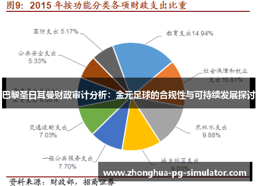 巴黎圣日耳曼财政审计分析:金元足球的合规性与可持续发展探讨 巴黎圣日耳曼财政审计分析:金元足球的合规性与可持续发展探讨