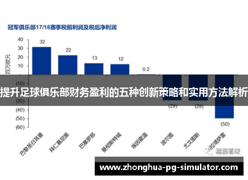 提升足球俱乐部财务盈利的五种创新策略和实用方法解析 提升足球俱乐部财务盈利的五种创新策略和实用方法解析