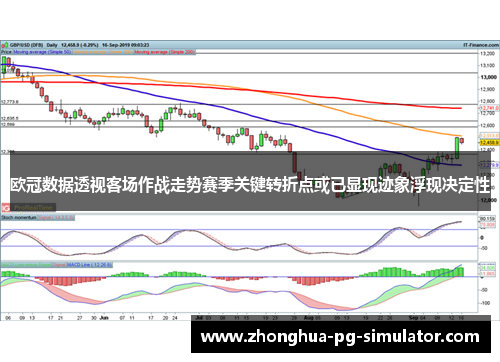 欧冠数据透视客场作战走势赛季关键转折点或已显现迹象浮现决定性 欧冠数据透视客场作战走势赛季关键转折点或已显现迹象浮现决定性