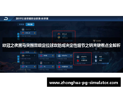 欧冠之夜黑马突围晋级定位球攻防成决定性细节之钥关键看点全解析