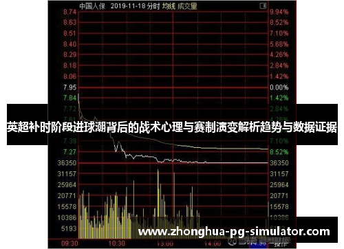 英超补时阶段进球潮背后的战术心理与赛制演变解析趋势与数据证据