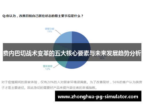 费内巴切战术变革的五大核心要素与未来发展趋势分析